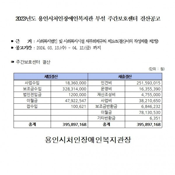 부설 주간보호센터 결산공고